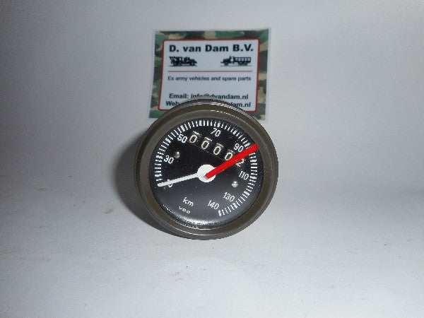 Snelheidsmeter, Snelheidsmeter,