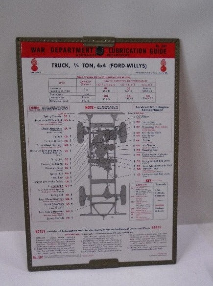 Smeerkaart Ford-Willys